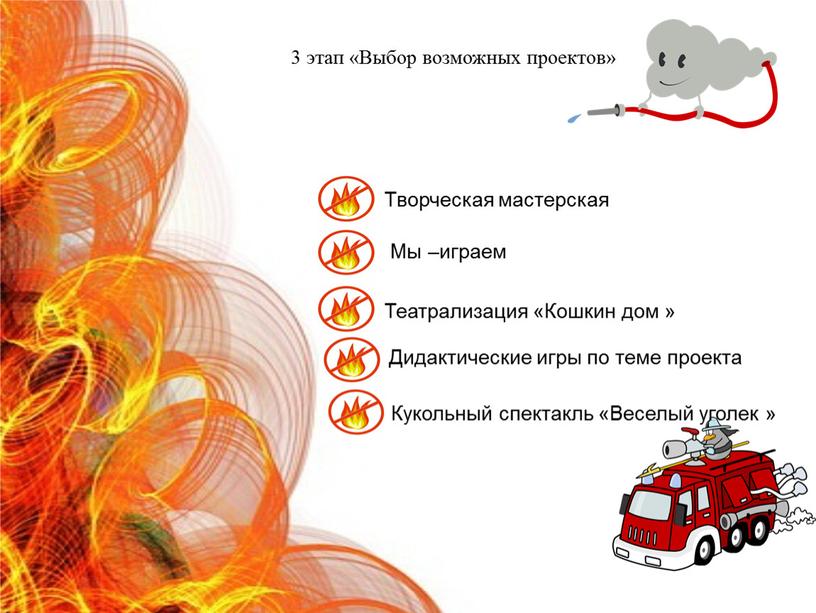 Выбор возможных проектов» Творческая мастерская