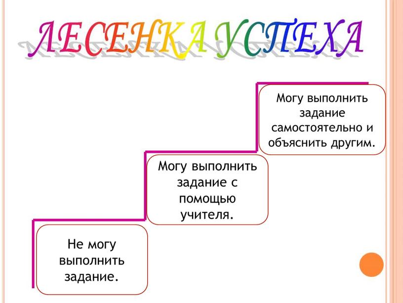 Не могу выполнить задание. Могу выполнить задание с помощью учителя