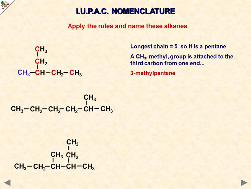 I.U.P.A.C. NOMENCLATURE Longest chain = 5 so it is a pentane