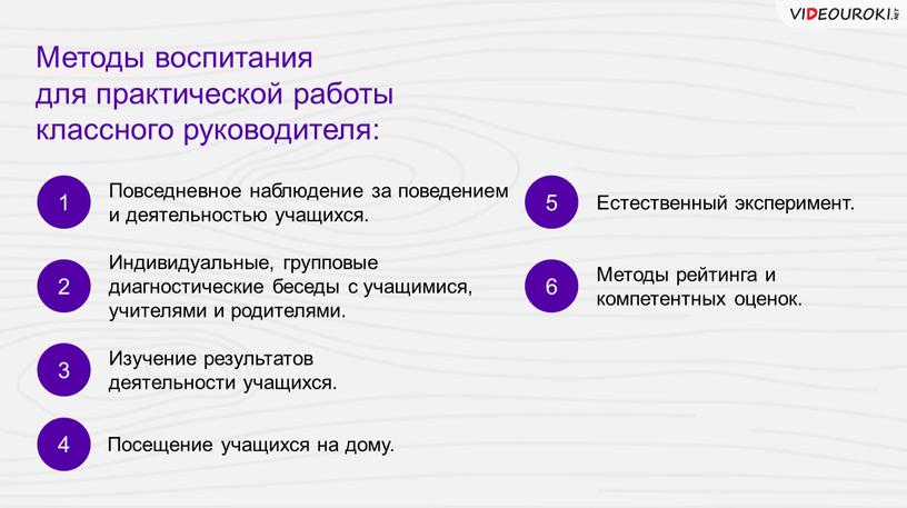 Методы воспитания для практической работы классного руководителя: