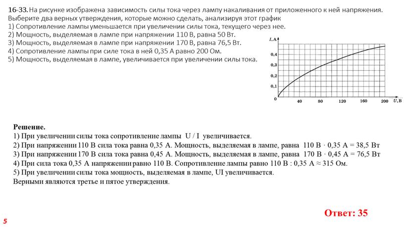 На рисунке изображена зависимость силы тока через лампу накаливания от приложенного к ней напряжения