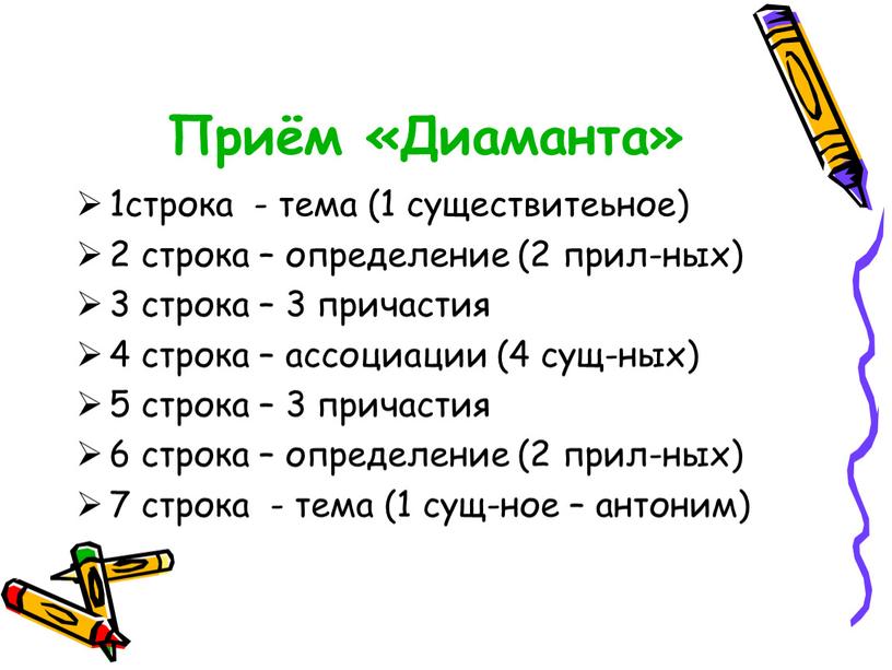 Приём «Диаманта» 1строка - тема (1 существитеьное) 2 строка – определение (2 прил-ных) 3 строка – 3 причастия 4 строка – ассоциации (4 сущ-ных) 5…