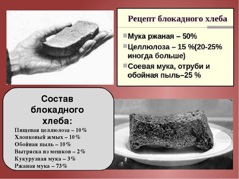 Классный час  «27 января – День воинской славы России.  День снятия блокады с города Ленинграда (1944г.)»