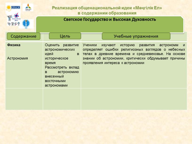 Реализация общенациональной идеи «Мәңгілік