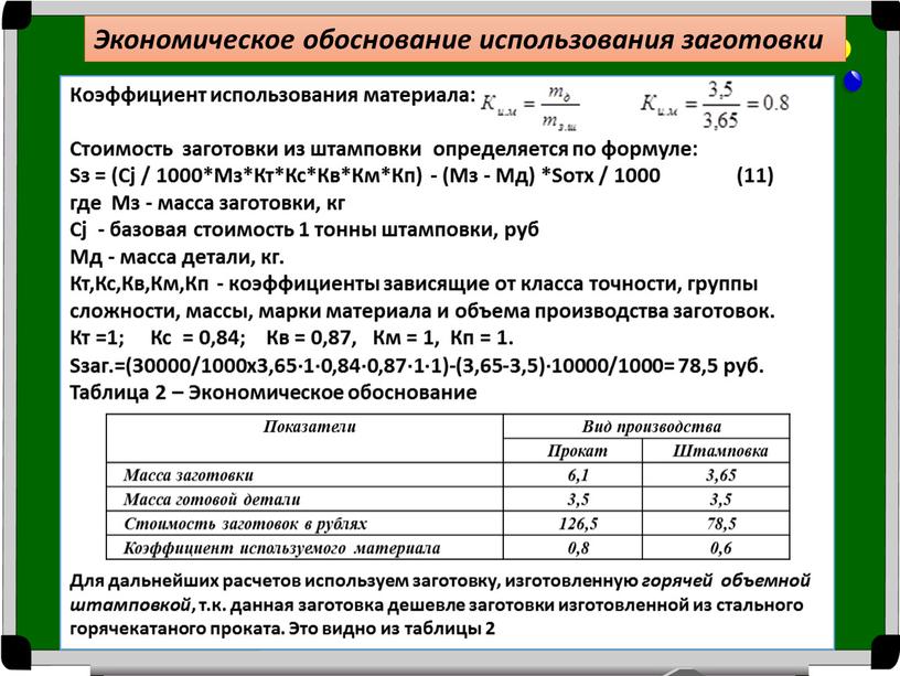 Экономическое обоснование использования заготовки