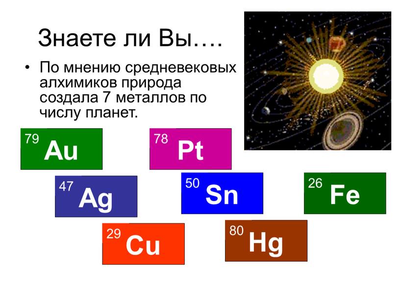 Знаете ли Вы…. По мнению средневековых алхимиков природа создала 7 металлов по числу планет