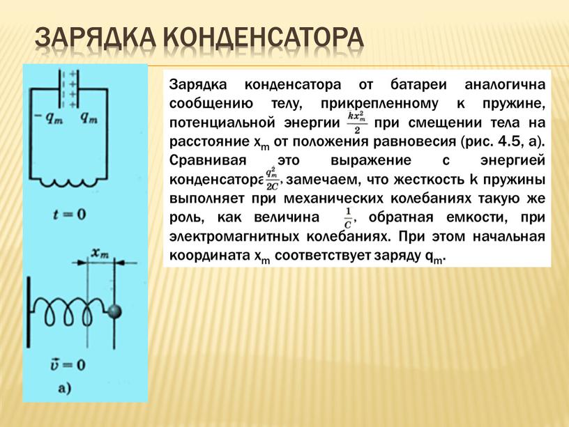 Зарядка конденсатора Зарядка конденсатора от батареи аналогична сообщению телу, прикрепленному к пружине, потенциальной энергии при смещении тела на расстояние хm от положения равновесия (рис