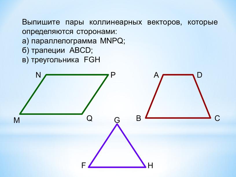 Выпишите пары коллинеарных векторов, которые определяются сторонами: а) параллелограмма