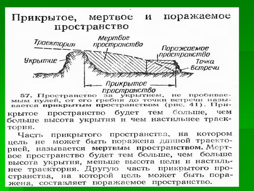 Внешняя баллистика