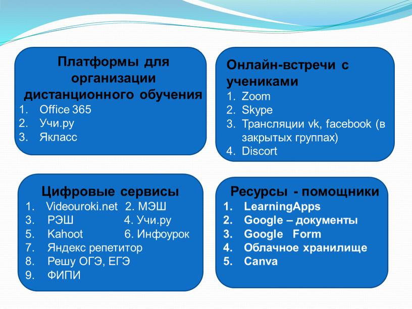 Платформы для организации дистанционного обучения