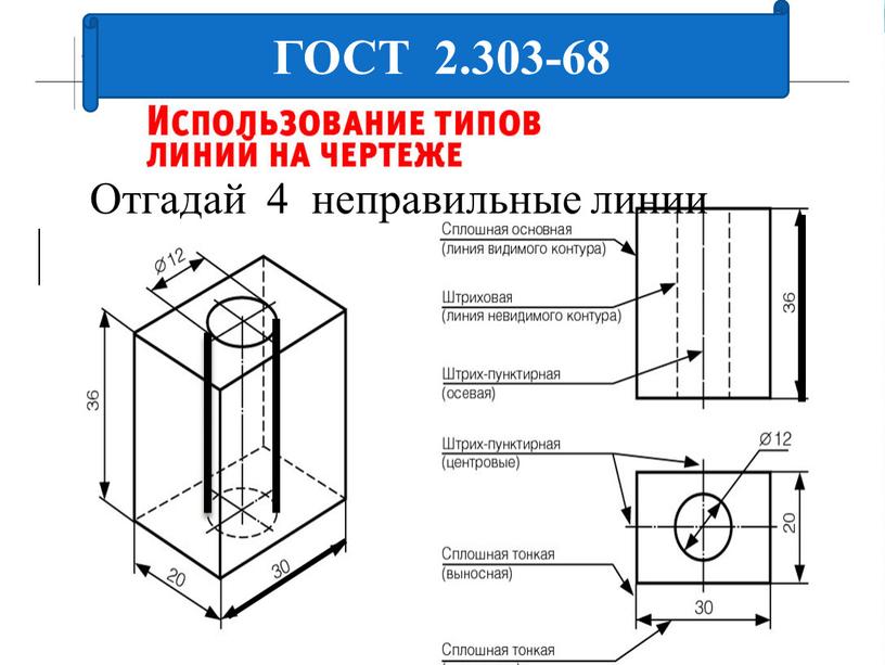 ГОСТ 2.303-68 Отгадай 4 неправильные линии