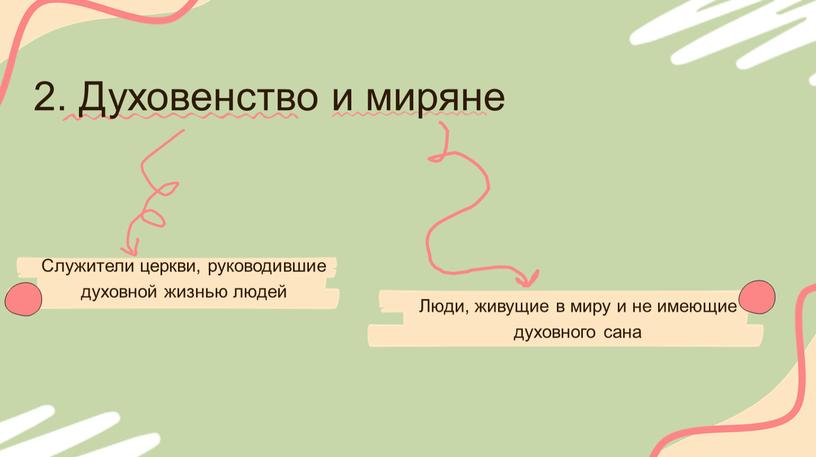 Духовенство и миряне Люди, живущие в миру и не имеющие духовного сана