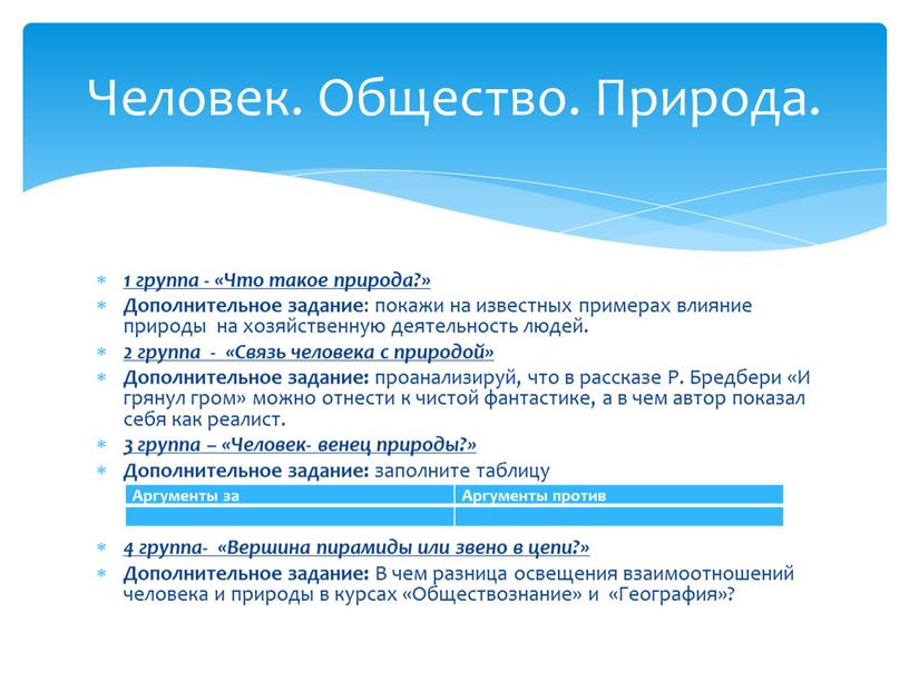 Что такое природа?» Дополнительное задание : покажи на известных примерах влияние природы на хозяйственную деятельность людей