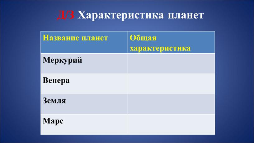 Д/З Характеристика планет Название планет