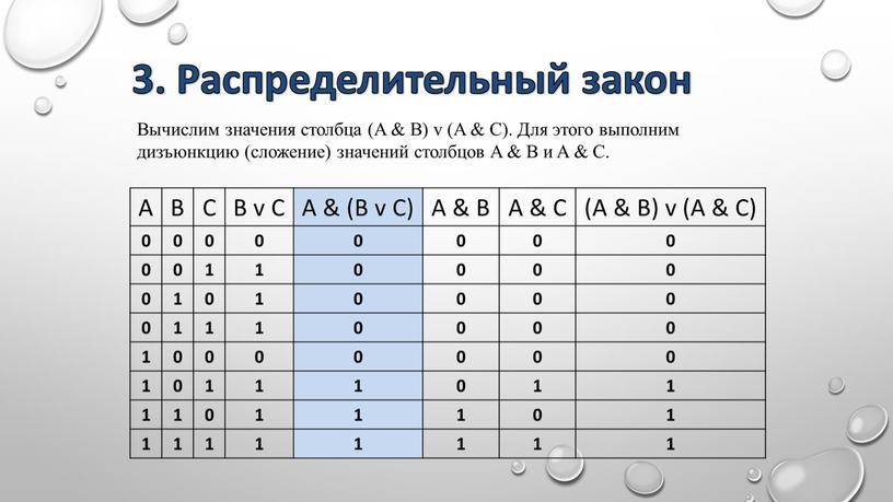 Построение таблиц истинности для логических выражений