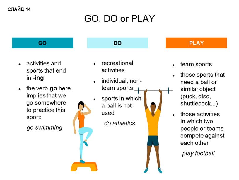 GO, DO or PLAY activities and sports that end in -ing the verb go here implies that we go somewhere to practice this sport: go…