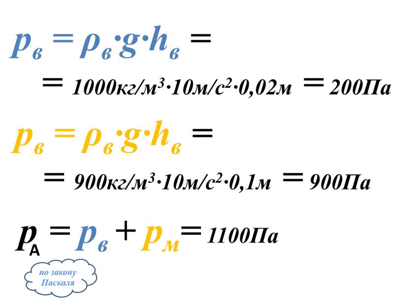 Па по закону Паскаля pв = ρв∙g·hв = = 900кг/м3∙10м/с2∙0,1м = 900Па
