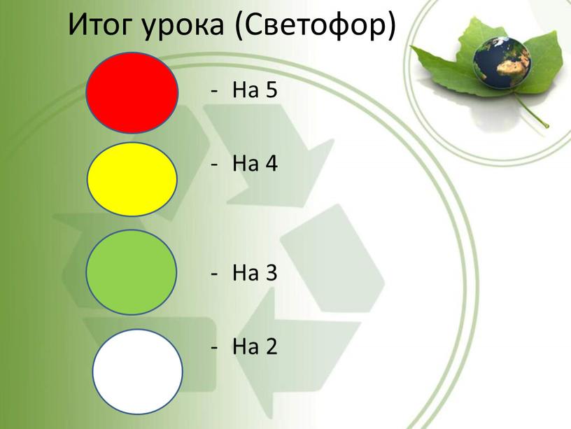 Итог урока (Светофор) На 5 На 4