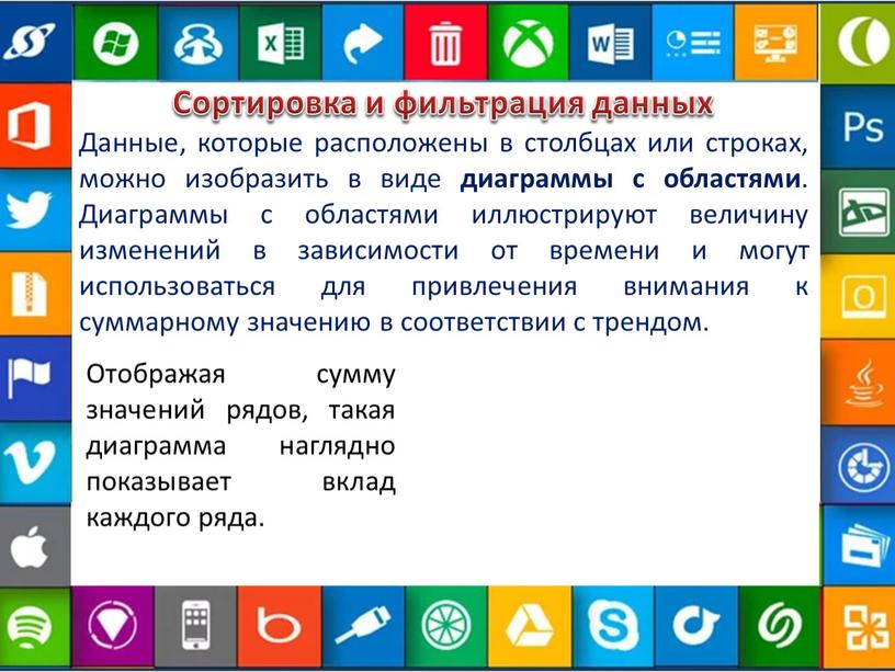 Сортировка и фильтрация данных