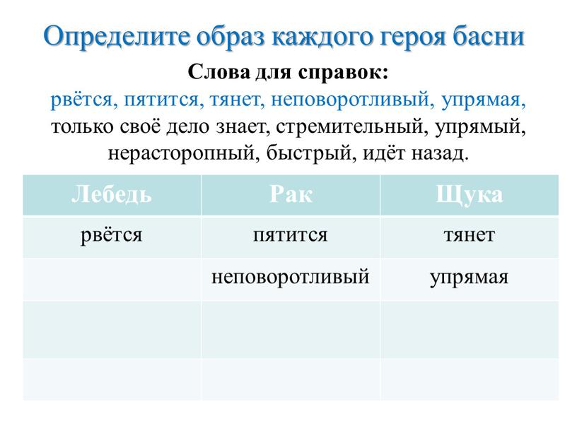 Определите образ каждого героя басни