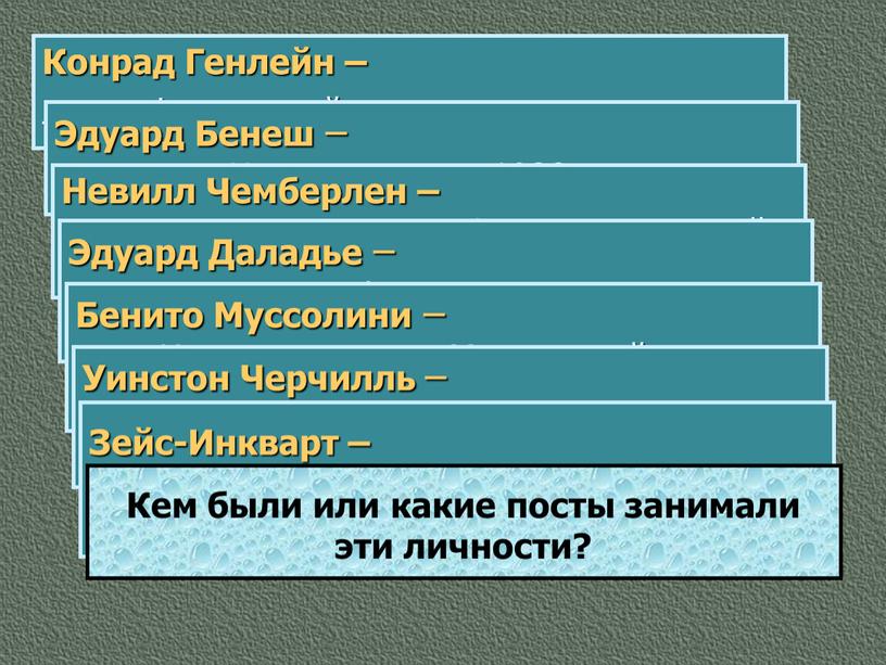 Конрад Генлейн – лидер фашистской партии судетских немцев