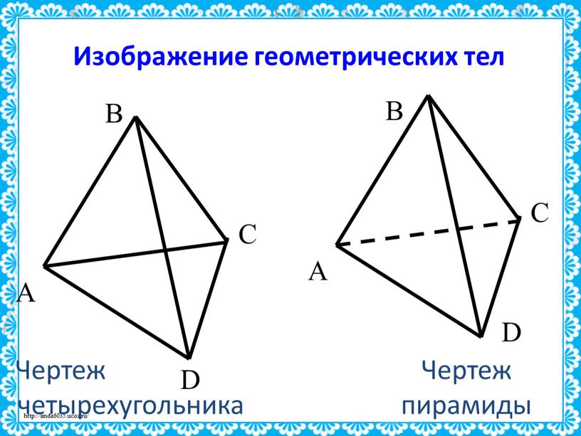 Изображение геометрических тел