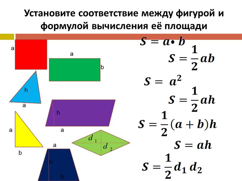 Установите соответствие между фигурой и формулой вычисления её площади а а b а h а h а b а h b