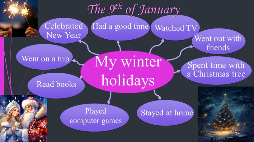 The 9th of January My winter holidays