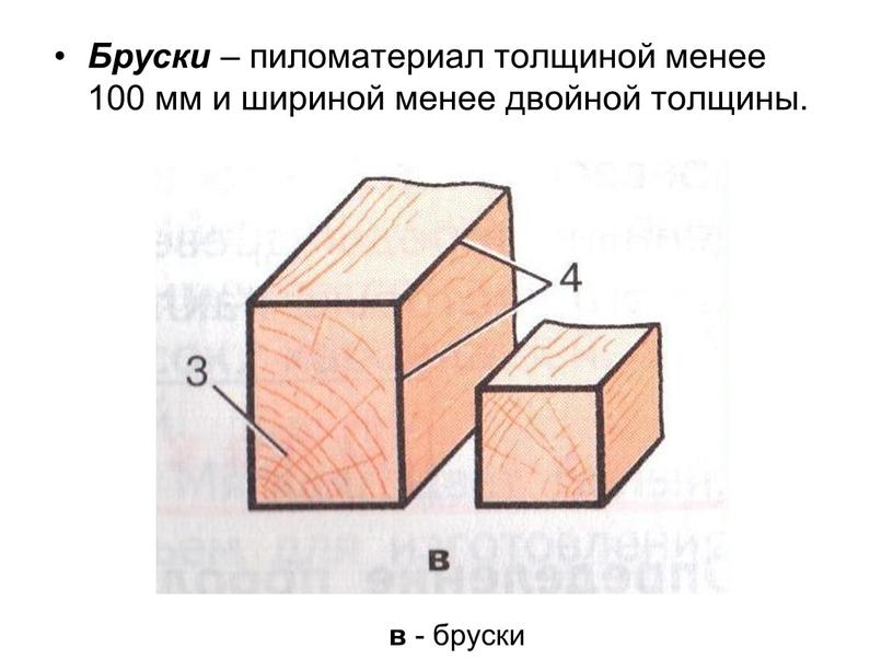 Бруски – пиломатериал толщиной менее 100 мм и шириной менее двойной толщины