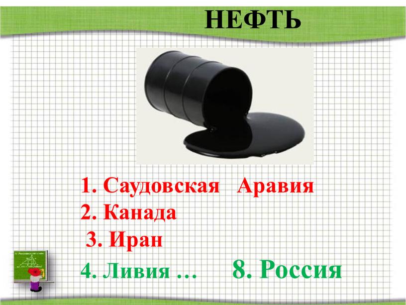 НЕФТЬ 1. Саудовская Аравия 2