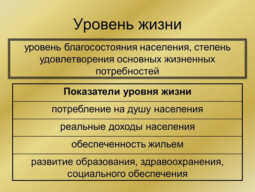 Уровень жизни уровень благосостояния населения, степень удовлетворения основных жизненных потребностей