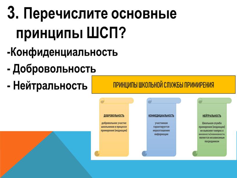 Перечислите основные принципы ШСП? -Конфиденциальность -