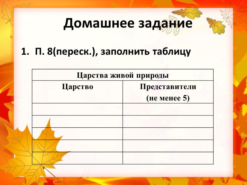 Домашнее задание П. 8(переск.), заполнить таблицу