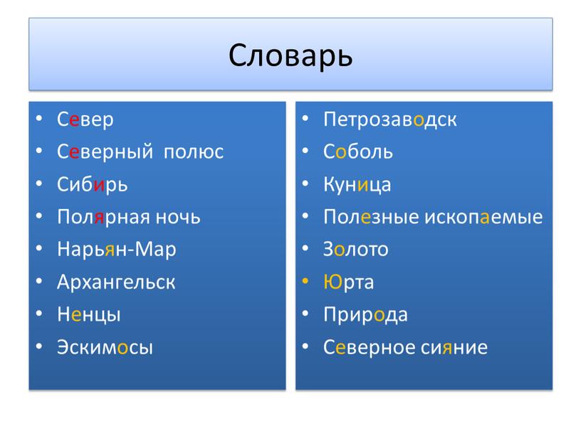 Словарь Север Северный полюс