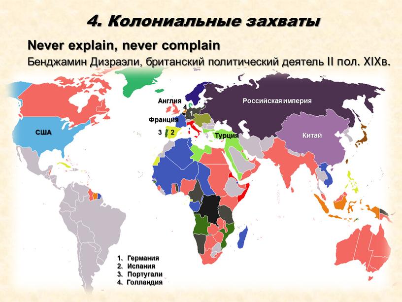 Колониальные захваты Российская империя