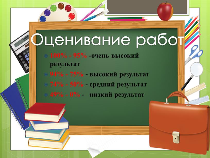 100% - 95% -очень высокий результат 94% - 75% - высокий результат 74% - 50% - средний результат 49% - 0% - низкий результат Оценивание…