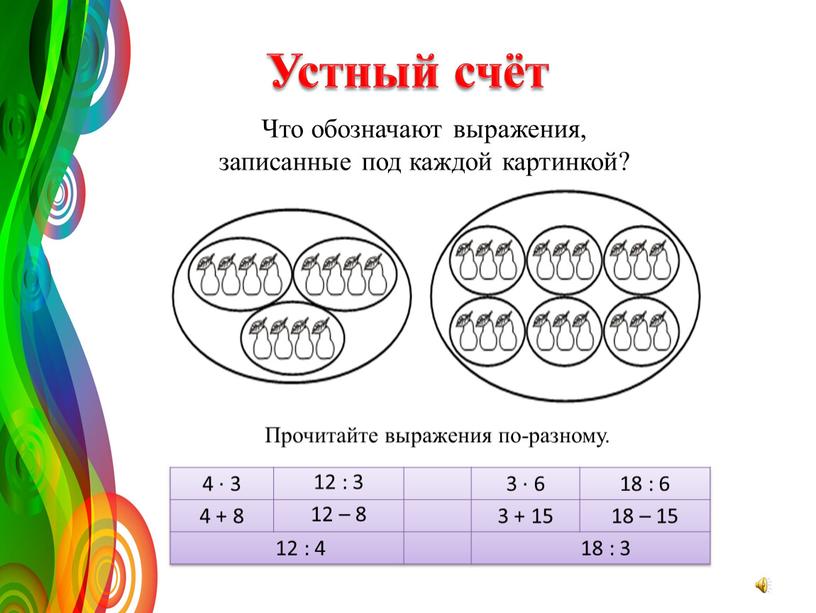 Устный счёт Что обозначают выражения, записанные под каждой картинкой? 4 · 3 12 : 3 3 · 6 18 : 6 4 + 8 12…