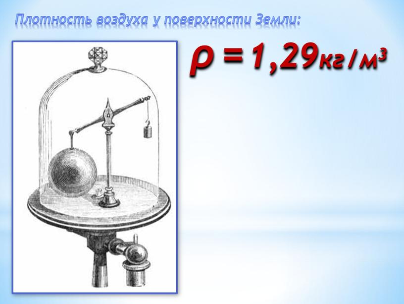 Плотность воздуха у поверхности