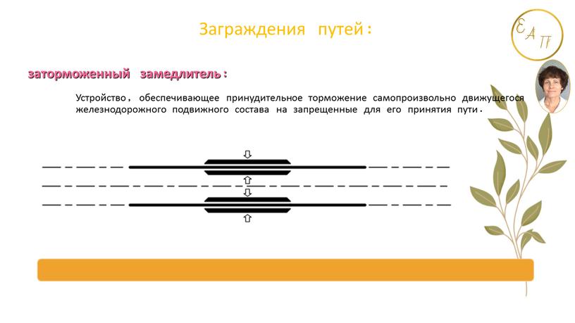 Устройство, обеспечивающее принудительное торможение самопроизвольно движущегося железнодорожного подвижного состава на запрещенные для его принятия пути