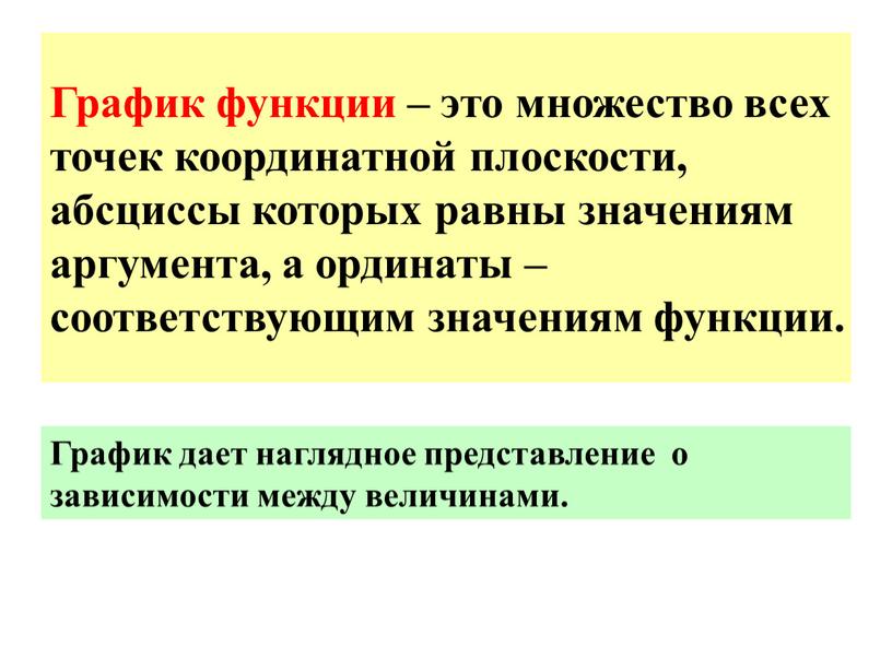 График функции – это множество всех точек координатной плоскости, абсциссы которых равны значениям аргумента, а ординаты – соответствующим значениям функции