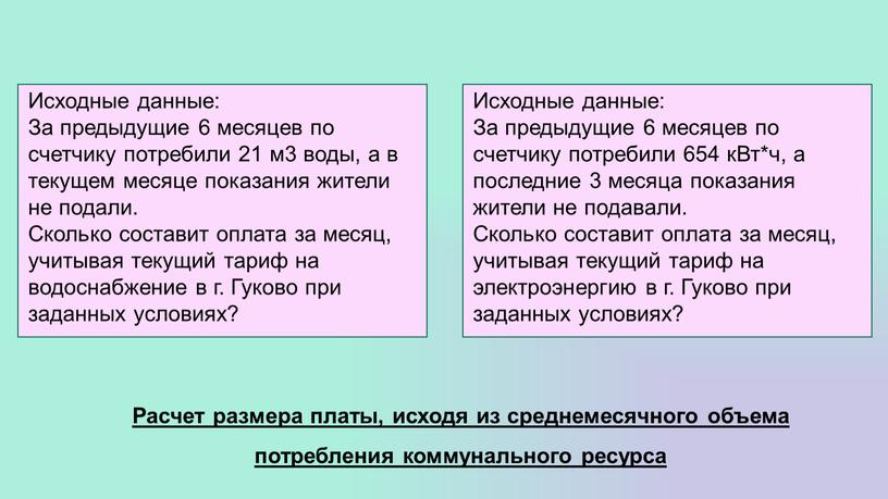 Расчет размера платы, исходя из среднемесячного объема потребления коммунального ресурса