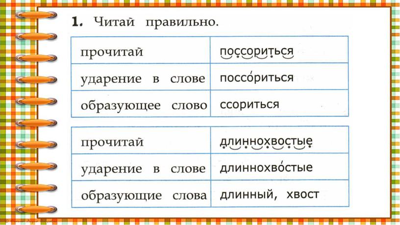 Презентация к пособию О.Н. Крыловой "Чтение. Работа с текстом". 2 класс. Вариант 11