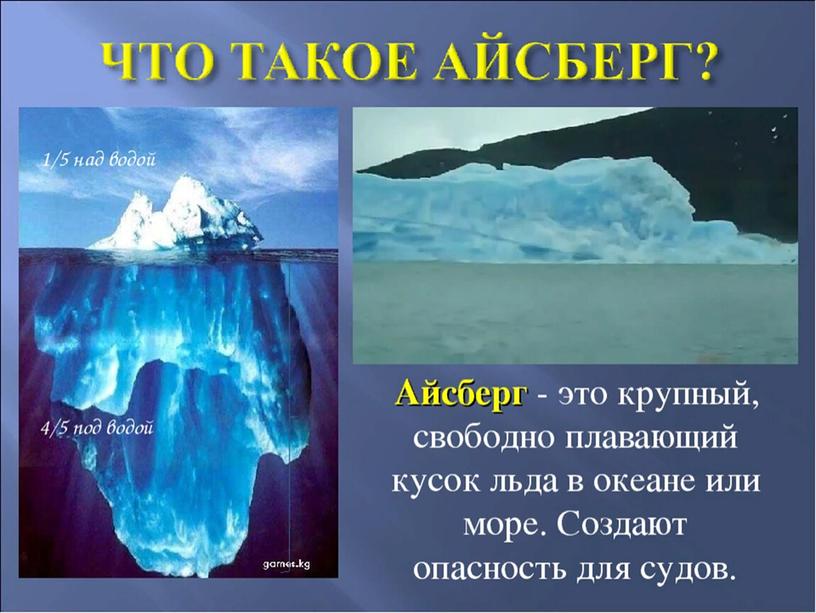 Проект "Вода-наше богатство"