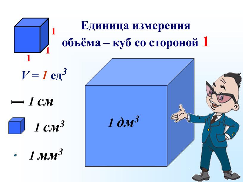 Единица измерения объёма – куб со стороной 1 1 см3 1 мм3