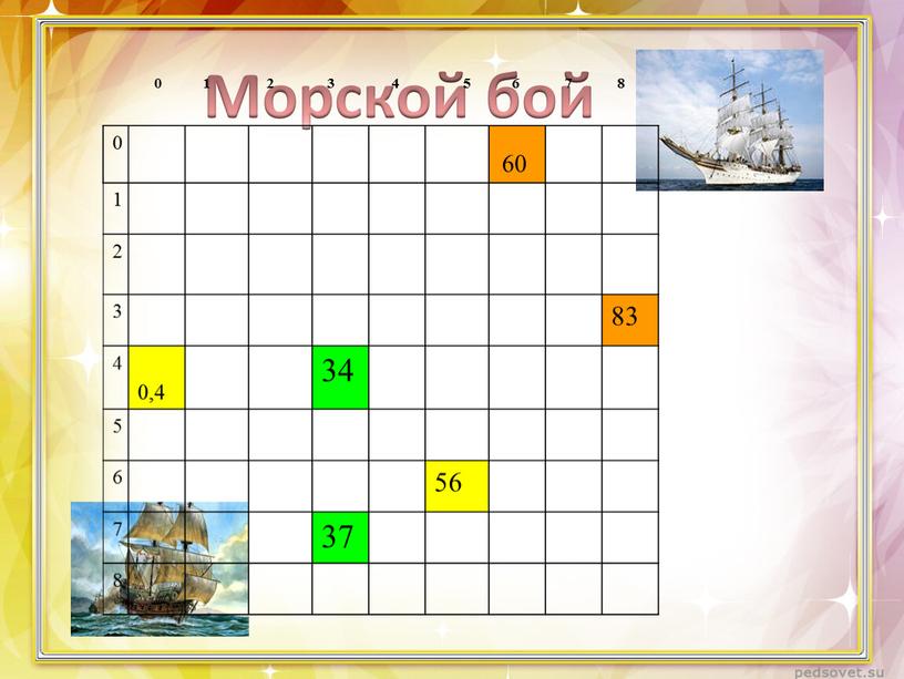 Морской бой 0 1 2 3 4 5 6 7 8 0 60 1 2 3 83 4 0,4 34 5 6 56 7 37…