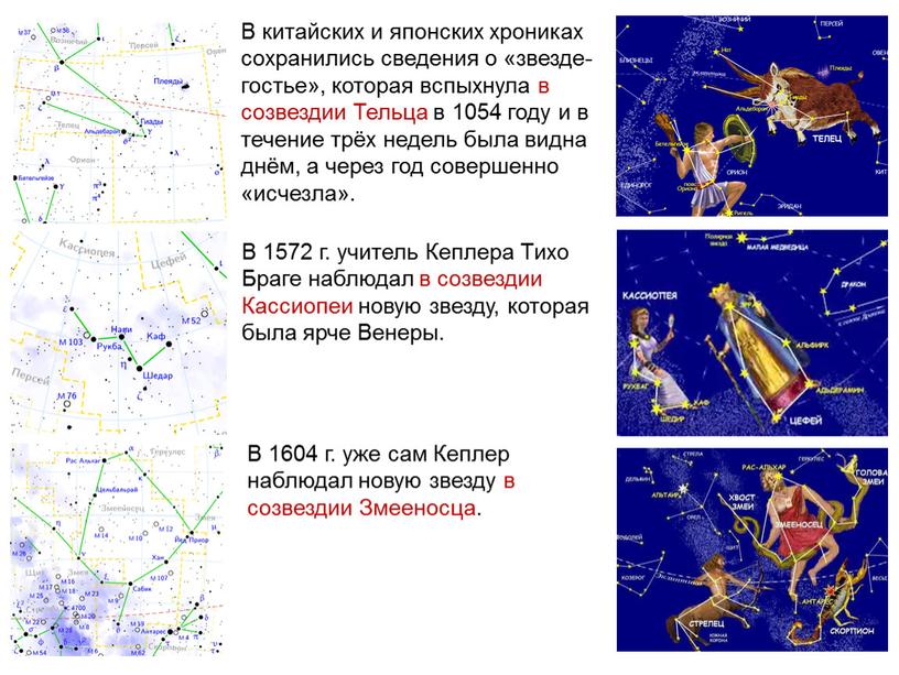 В 1572 г. учитель Кеплера Тихо