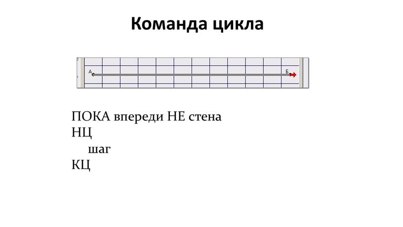 Команда цикла ПОКА впереди НЕ стена