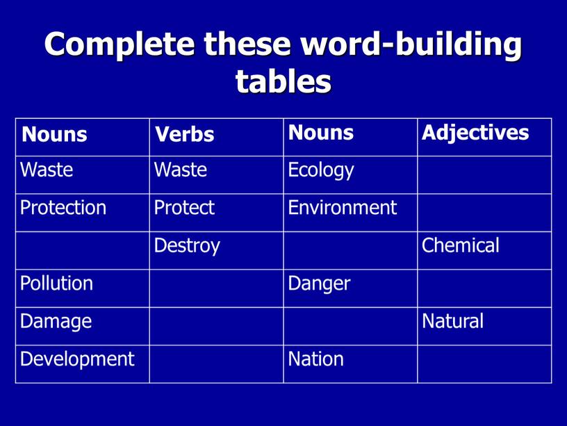 Complete these word-building tables