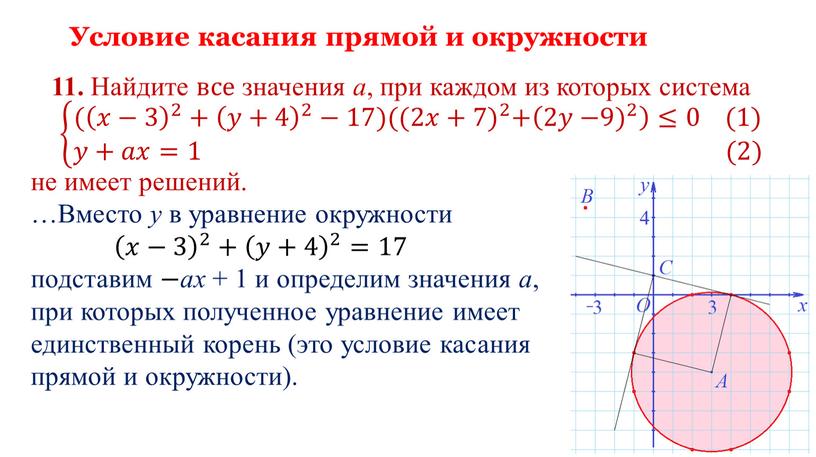 Условие касания прямой и окружности 11