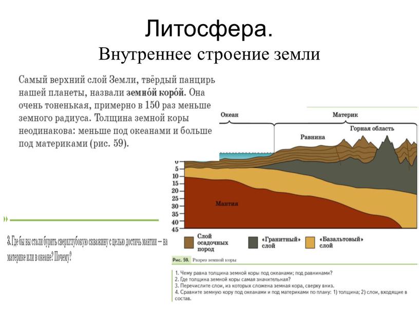 Литосфера. Внутреннее строение земли